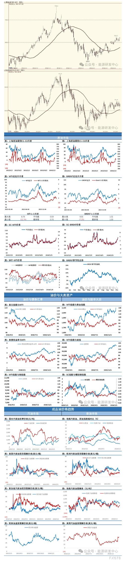 原油暴跌汇率贬值/原油暴跌汇率贬值的原因-第8张图片