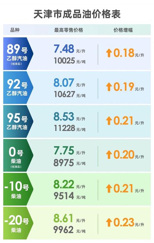 汇率影响国内油价的因素-汇率影响国内油价的因素包括-第6张图片