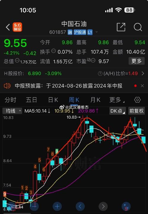 美国原油汇率下跌-美国原油费用暴跌