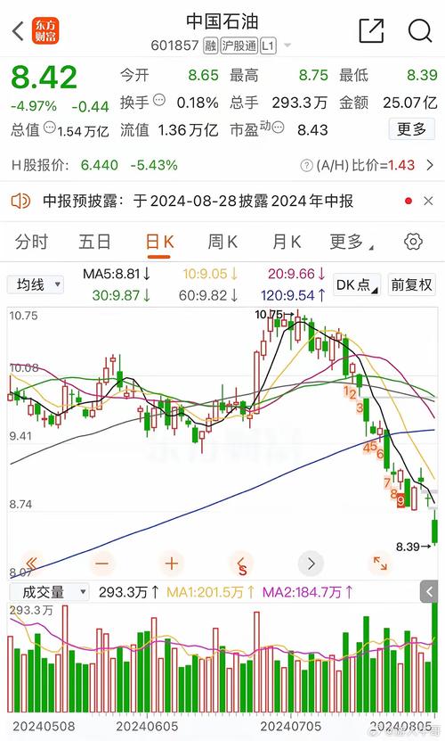 美国原油汇率下跌-美国原油费用暴跌-第2张图片