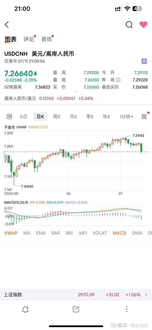 美国原油汇率下跌-美国原油费用暴跌-第3张图片