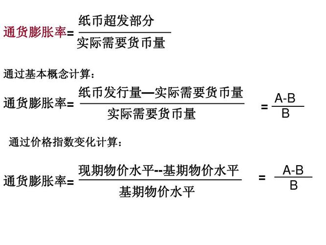 通胀黄金汇率什么意思，通胀预期下的黄金-第6张图片