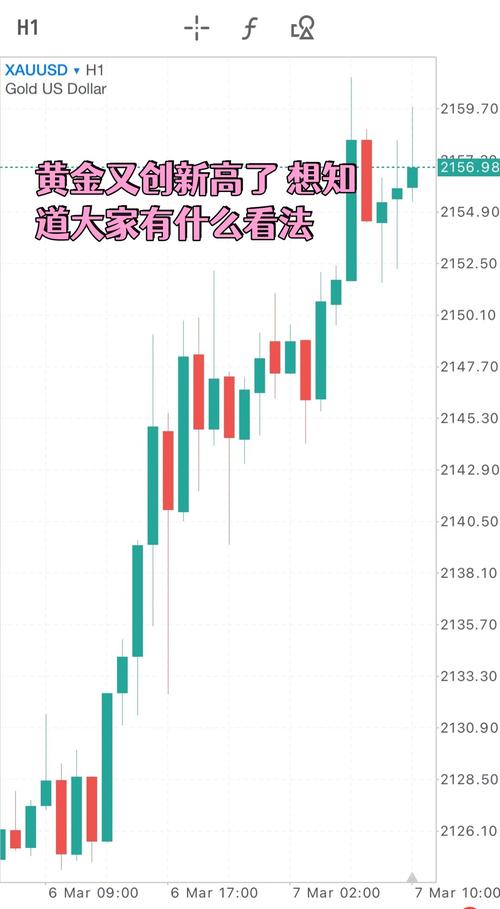 汇率对冲黄金，外贸汇率对冲-第8张图片