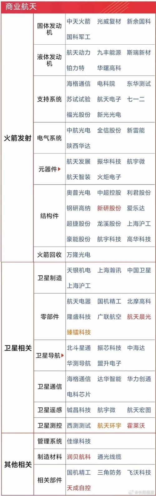 航空股与石油汇率，石油上涨航空股能涨吗-第8张图片