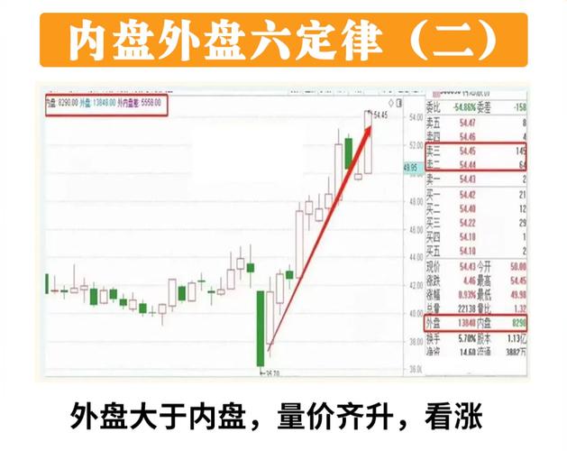 黄金内盘外盘汇率/黄金外盘费用怎么换算成人民币-第2张图片