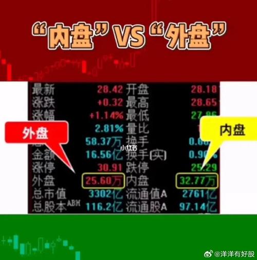 黄金内盘外盘汇率/黄金外盘费用怎么换算成人民币-第7张图片