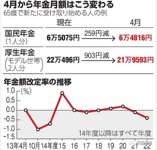 日本汇率买黄金多少合适，日本买黄金划算吗-第3张图片